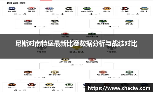 尼斯对南特堡最新比赛数据分析与战绩对比