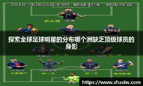 探索全球足球明星的分布哪个洲缺乏顶级球员的身影
