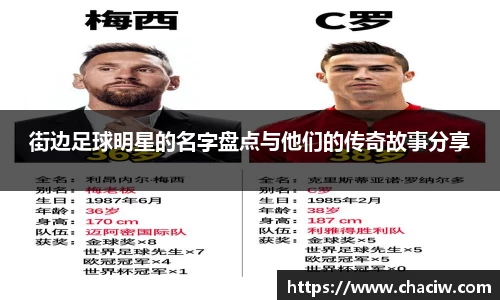街边足球明星的名字盘点与他们的传奇故事分享
