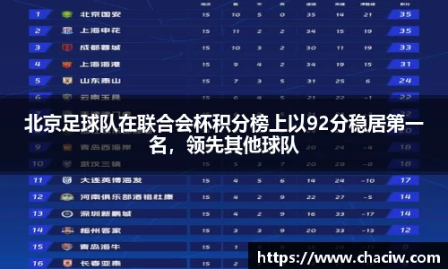 北京足球队在联合会杯积分榜上以92分稳居第一名，领先其他球队
