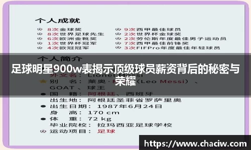 足球明星900w表揭示顶级球员薪资背后的秘密与荣耀